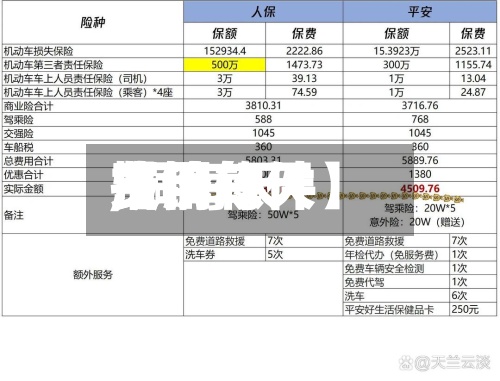 【铜每天费用,铜每天费用报价软件】