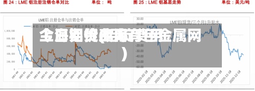 今日铝锭费用上海期货(铝锭费用今日铝价上海有色金属网)-第3张图片