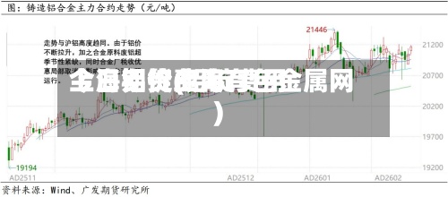 今日铝锭费用上海期货(铝锭费用今日铝价上海有色金属网)-第2张图片