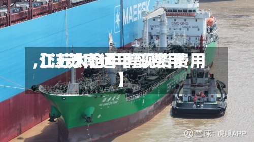 【江苏南通甲醇费用,江苏太仓甲醇现货费用】-第2张图片