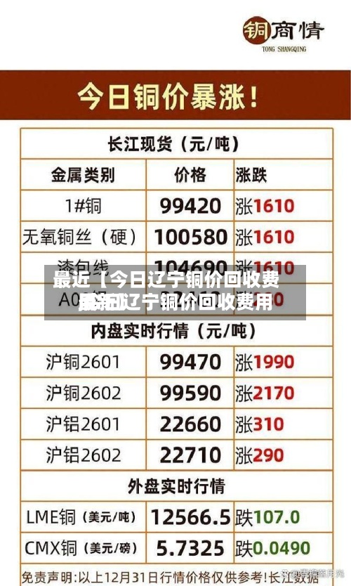 最近【今日辽宁铜价回收费用,今日辽宁铜价回收费用最新】