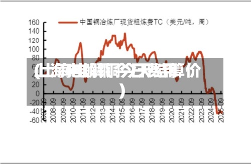 上海电解铜今日费用
(上海电解铜今天结算价)-第2张图片