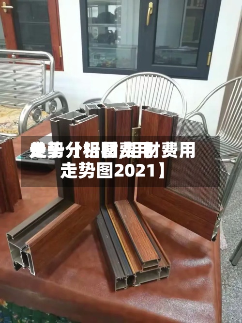 关于【铝材费用
走势分析图,铝材费用
走势图2021】-第2张图片