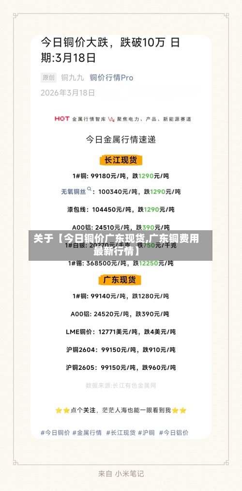 关于【今日铜价广东现货,广东铜费用最新行情】