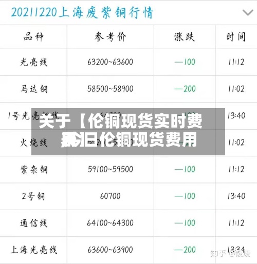 关于【伦铜现货实时费用,今日伦铜现货费用表】