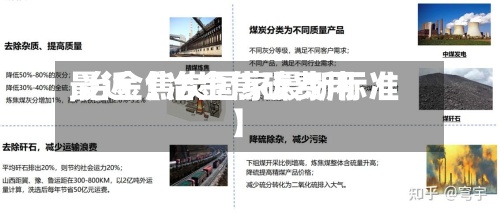 最近【冶金焦碳费用,冶金焦炭国家最新标准】