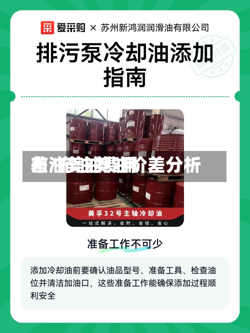 布油美油费用
差/布油美油价差分析-第2张图片