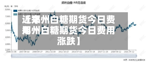 近来【郑州白糖期货今日费用郑州白糖期货今日费用涨跌】