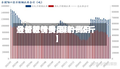 【伦敦镍费用
最新行情价,镍的费用
今日报价多少钱一公斤】-第2张图片