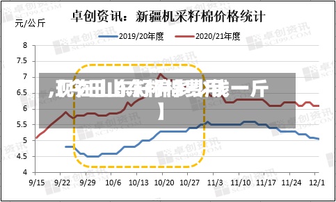【今日山东籽棉费用,现在山东籽棉多少钱一斤】-第3张图片