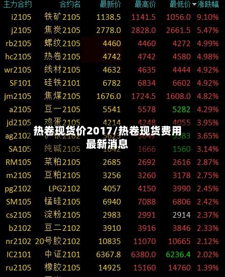 热卷现货价2017/热卷现货费用
最新消息-第2张图片