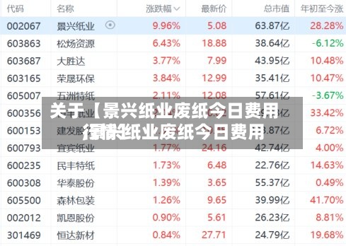 关于【景兴纸业废纸今日费用
,景兴纸业废纸今日费用
行情】-第2张图片
