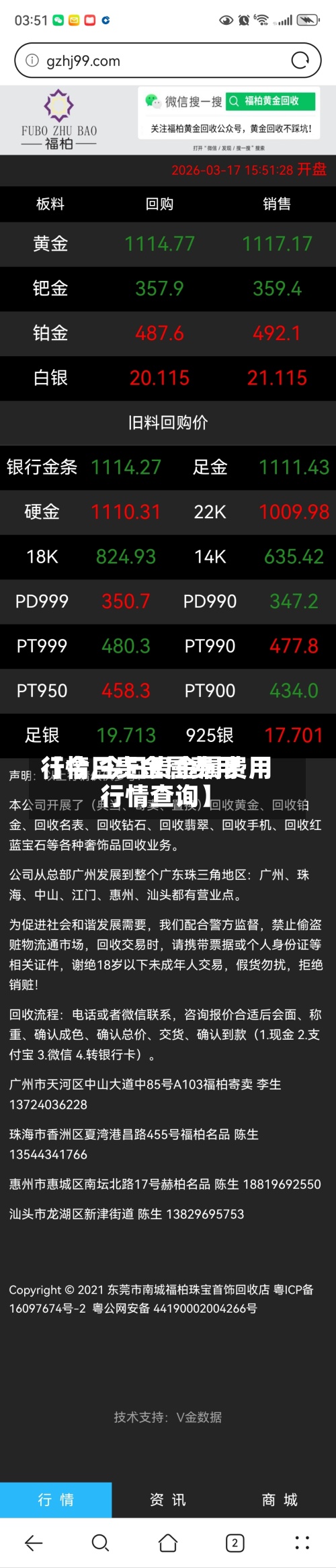 【今日贵金属费用
行情,今日贵金属费用
行情查询】-第2张图片
