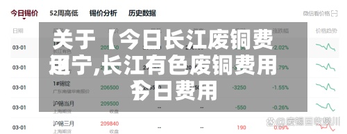 关于【今日长江废铜费用辽宁,长江有色废铜费用今日费用】-第2张图片