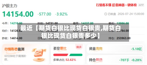 最近【期货白银比现货白银贵,期货白银比现货白银贵多少】-第3张图片