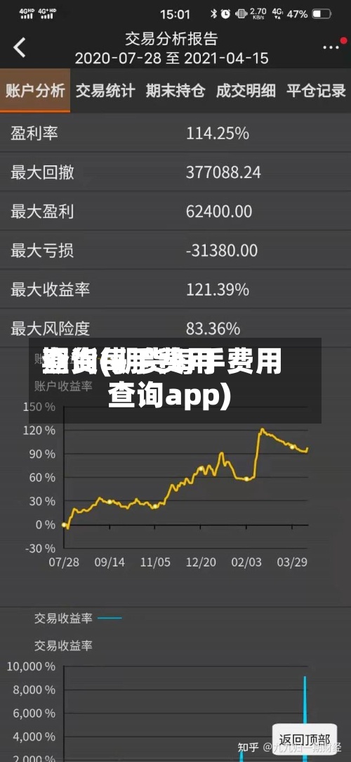 期货每手费用
查询(期货每手费用
查询app)-第3张图片