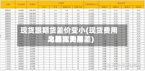 现货跟期货差价变小(现货费用
与期货费用
之差称为基差)-第3张图片
