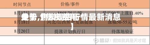 关于【焦炭费用走势,焦炭现货行情最新消息】-第2张图片