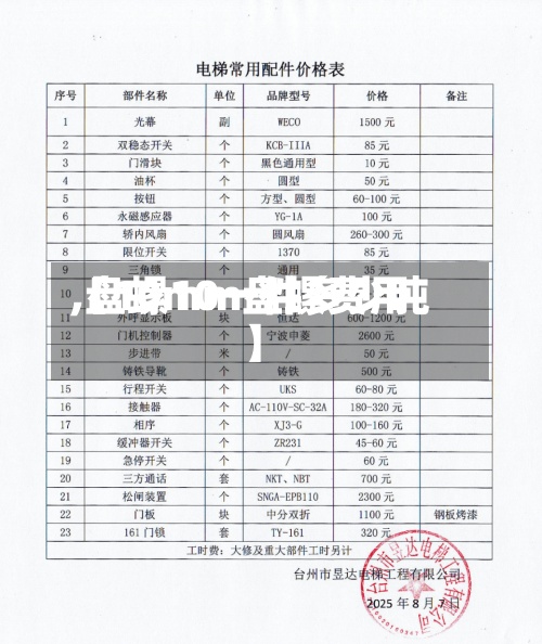 【10mm盘螺费用,盘螺10一件多少吨】-第3张图片