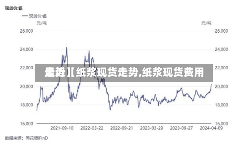 最近【纸浆现货走势,纸浆现货费用走势】