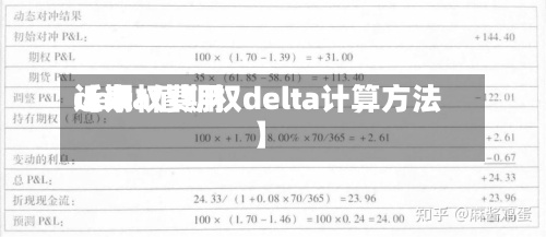 近来【期权费用delta值期权delta计算方法】-第2张图片