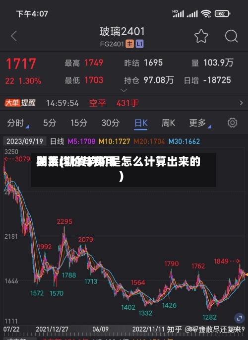 期货均价与费用关系(期货均价是怎么计算出来的)-第2张图片