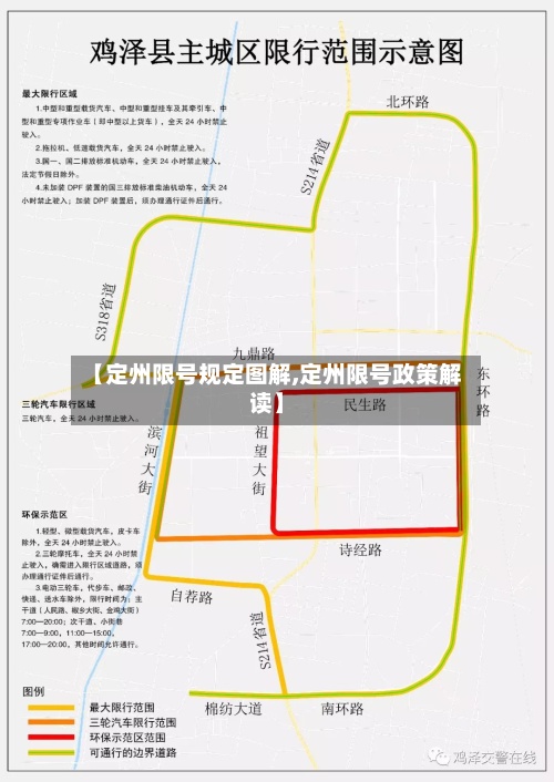 【定州限号规定图解,定州限号政策解读】