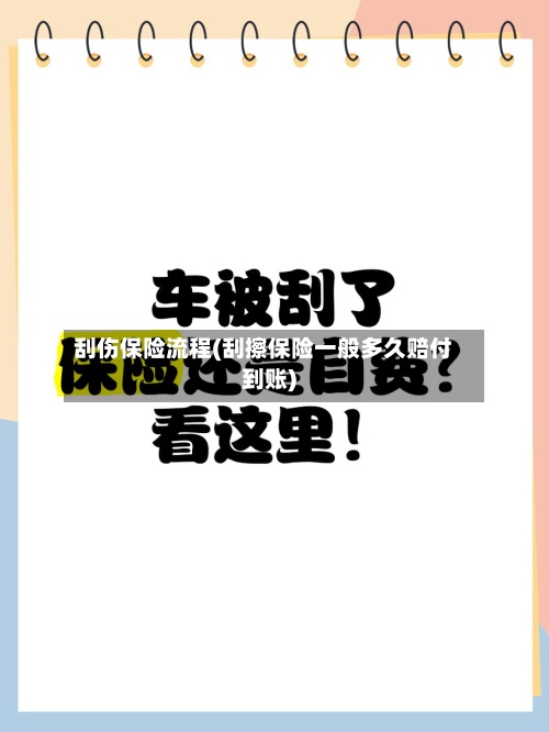 刮伤保险流程(刮擦保险一般多久赔付到账)