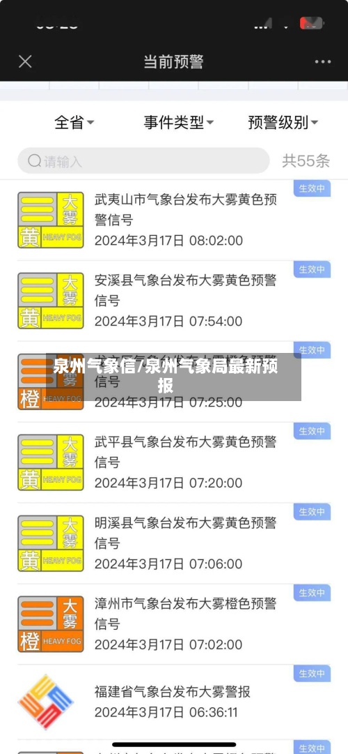 泉州气象信/泉州气象局最新预报-第2张图片