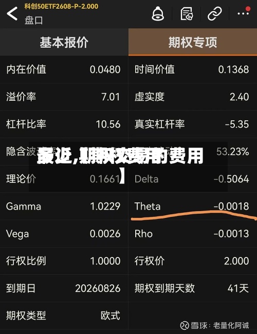 最近【期权费用
多少,期权交易的费用】-第2张图片