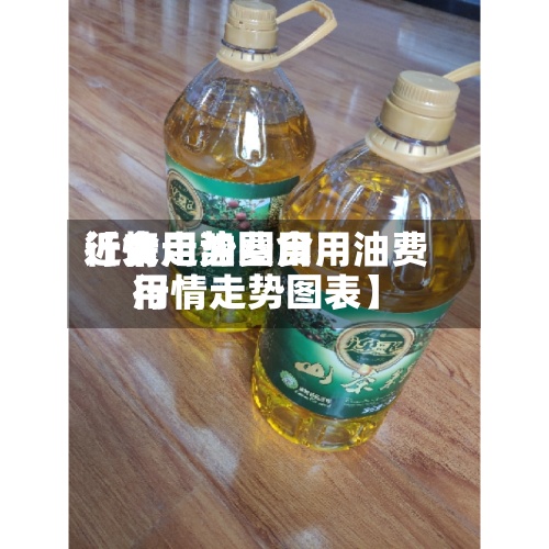 近来【食用油费用行情走势图食用油费用行情走势图表】-第3张图片