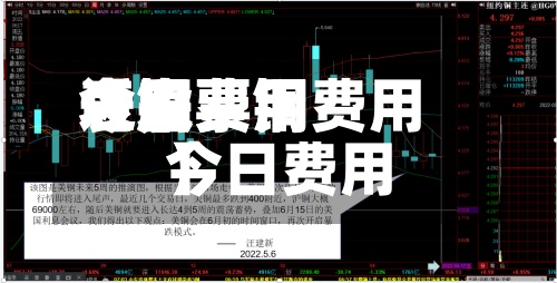 近来【铜费用今日费用表股票铜费用今日费用】-第3张图片