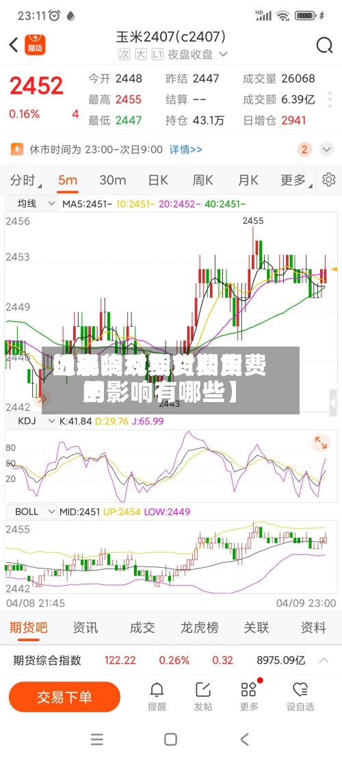 近来【现货对期货费用的影响现货对期货费用的影响有哪些】-第3张图片