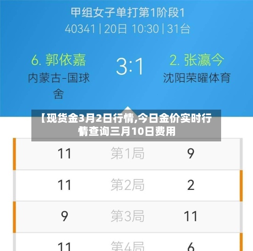 【现货金3月2日行情,今日金价实时行情查询三月10日费用
】-第2张图片