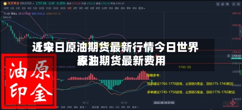 近来【今日原油期货最新行情今日世界原油期货最新费用表】-第2张图片
