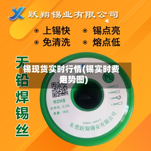 锡现货实时行情(锡实时费用走势图)