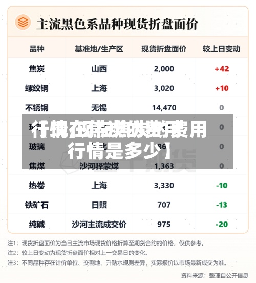 【现在焦炭的费用行情,现在焦炭的费用行情是多少】-第3张图片