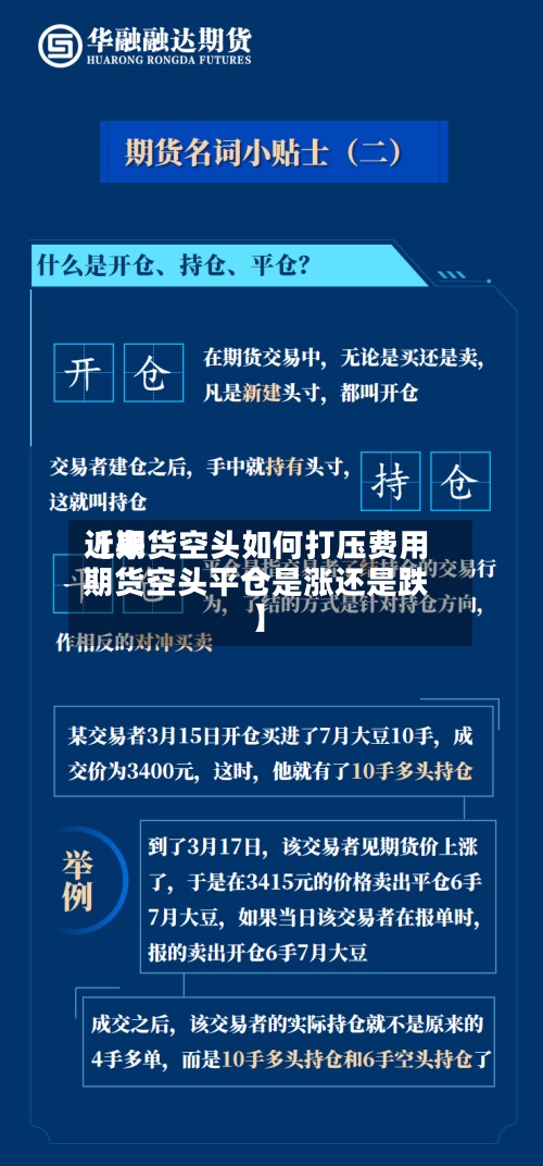 近来【期货空头如何打压费用期货空头平仓是涨还是跌】-第2张图片