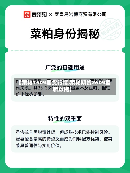 【菜粕1509期货行情,菜粕期货2609最新数据】-第3张图片