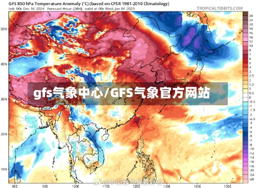 gfs气象中心/GFS气象官方网站-第2张图片