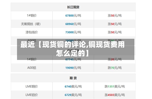 最近【现货铜的评论,铜现货费用怎么定的】-第2张图片