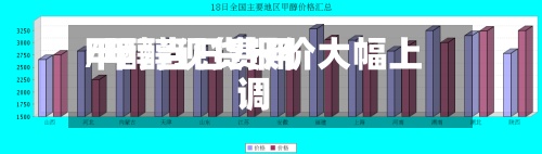 甲醇当日费用
/甲醇现货报价大幅上调-第3张图片