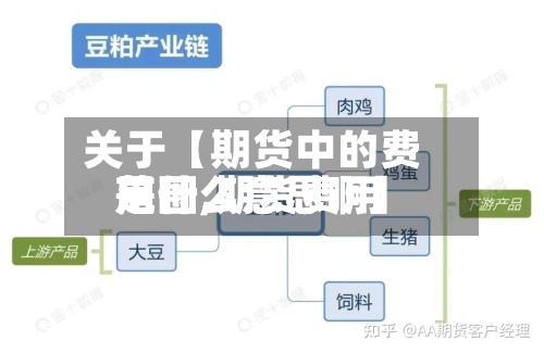 关于【期货中的费用范围,期货费用是什么意思啊】-第2张图片