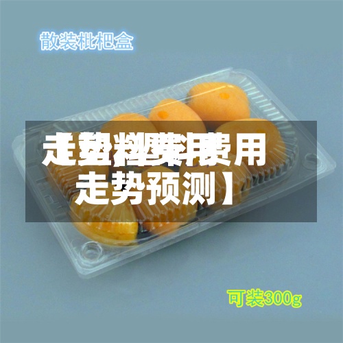 【塑料费用走势,塑料费用走势预测】-第2张图片