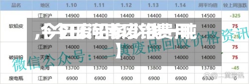【今日河南废铅费用,今日废铅多少钱一吨】-第2张图片