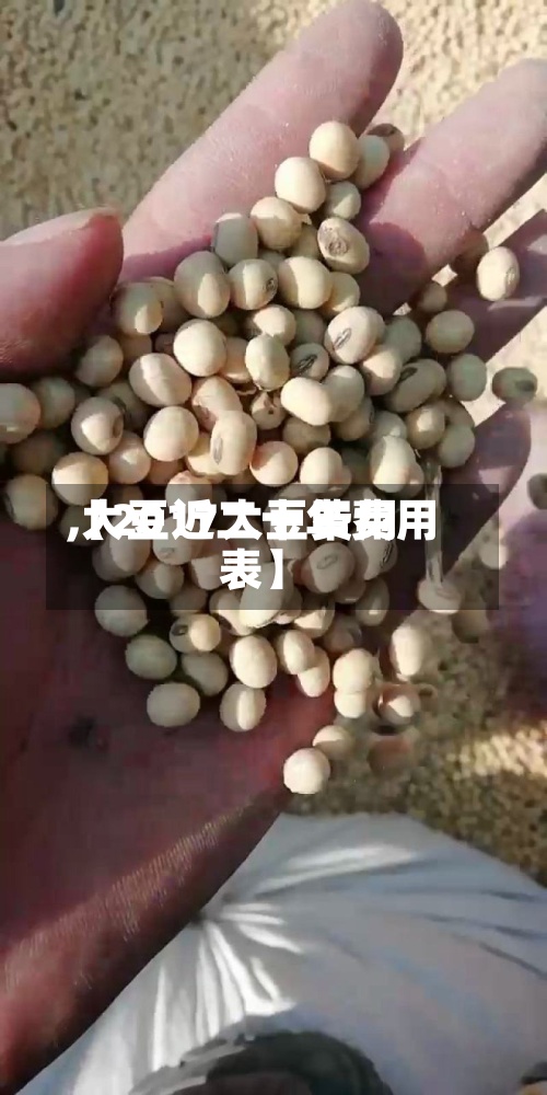 【2017大豆费用,大豆近二十年费用表】-第2张图片
