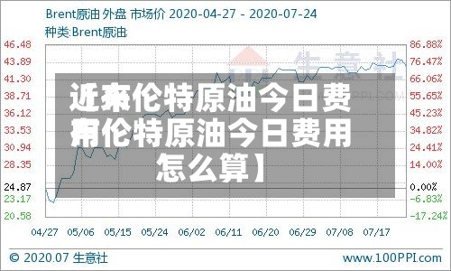 近来【布伦特原油今日费用布伦特原油今日费用怎么算】-第3张图片