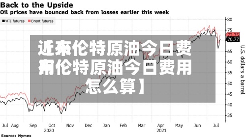 近来【布伦特原油今日费用布伦特原油今日费用怎么算】-第2张图片