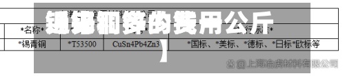 近来
【锡和锌的费用
锡锌铜多少钱一公斤】-第2张图片