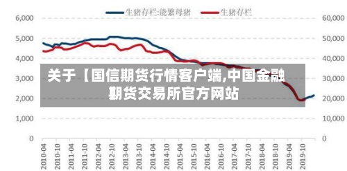 关于【国信期货行情客户端,中国金融期货交易所官方网站】-第2张图片